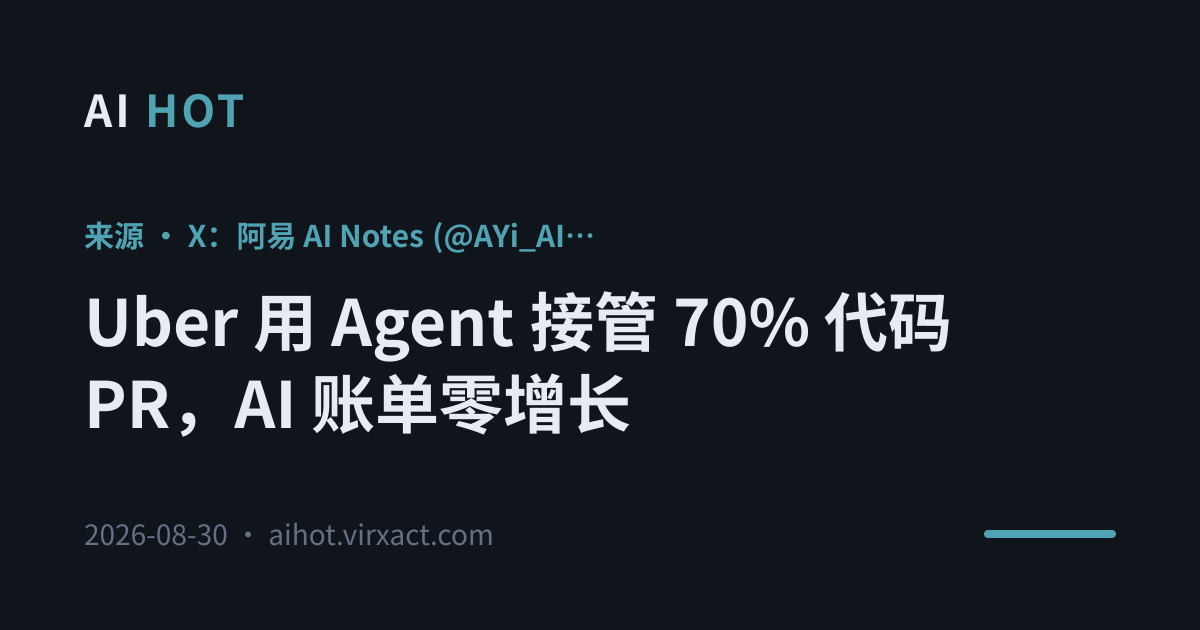 Uber 用 Agent 接管 70% 代码 PR，AI 账单零增长