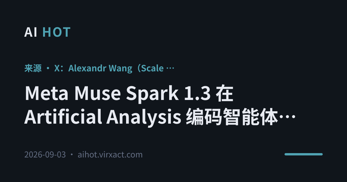 Meta Muse Spark 1.3 在 Artificial Analysis 编码智能体指数中与 Claude 组合对比评测结果公布